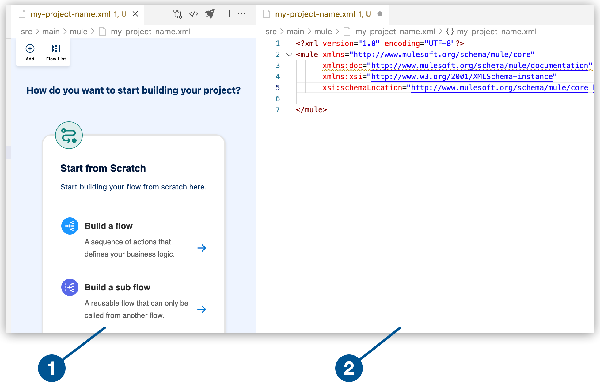 Mule フローと Mule 設定ファイルを視覚的に表現しているキャンバス