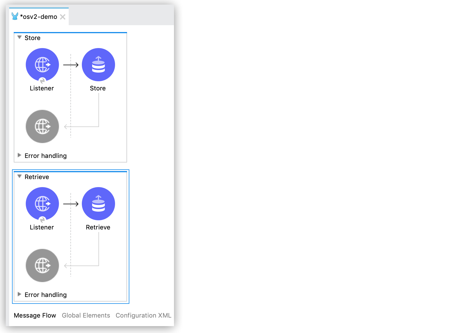 Studio canvas showing the Store and Retrieve operation flows